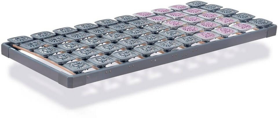 Tempur Premium Flex Systemrahmen 500, 2000