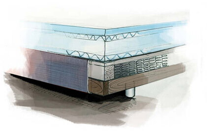 Aufbau eines Boxspringbettes - 5 Tipps zum Kauf bei Spitzhüttl Home Company