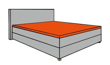 Topper Boxspringbett