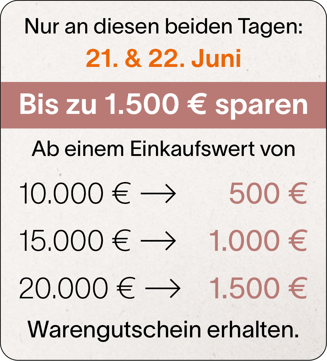 Kemner Küchen-Aktionstage Staffel