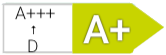 Energielabel_Skala_A+++-D_A+