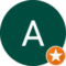 Axel hitzner Avatar