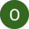 Ove Pedersen Avatar